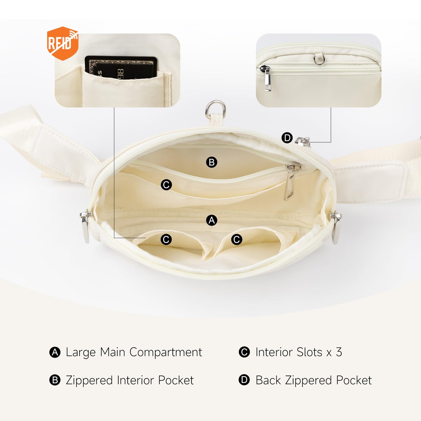 Anti Theft Fanny Pack 2L Belt Bag Crossbody Bag for Women Men Rfid Blocking Sling Bag Waist Bags for Travel, Black