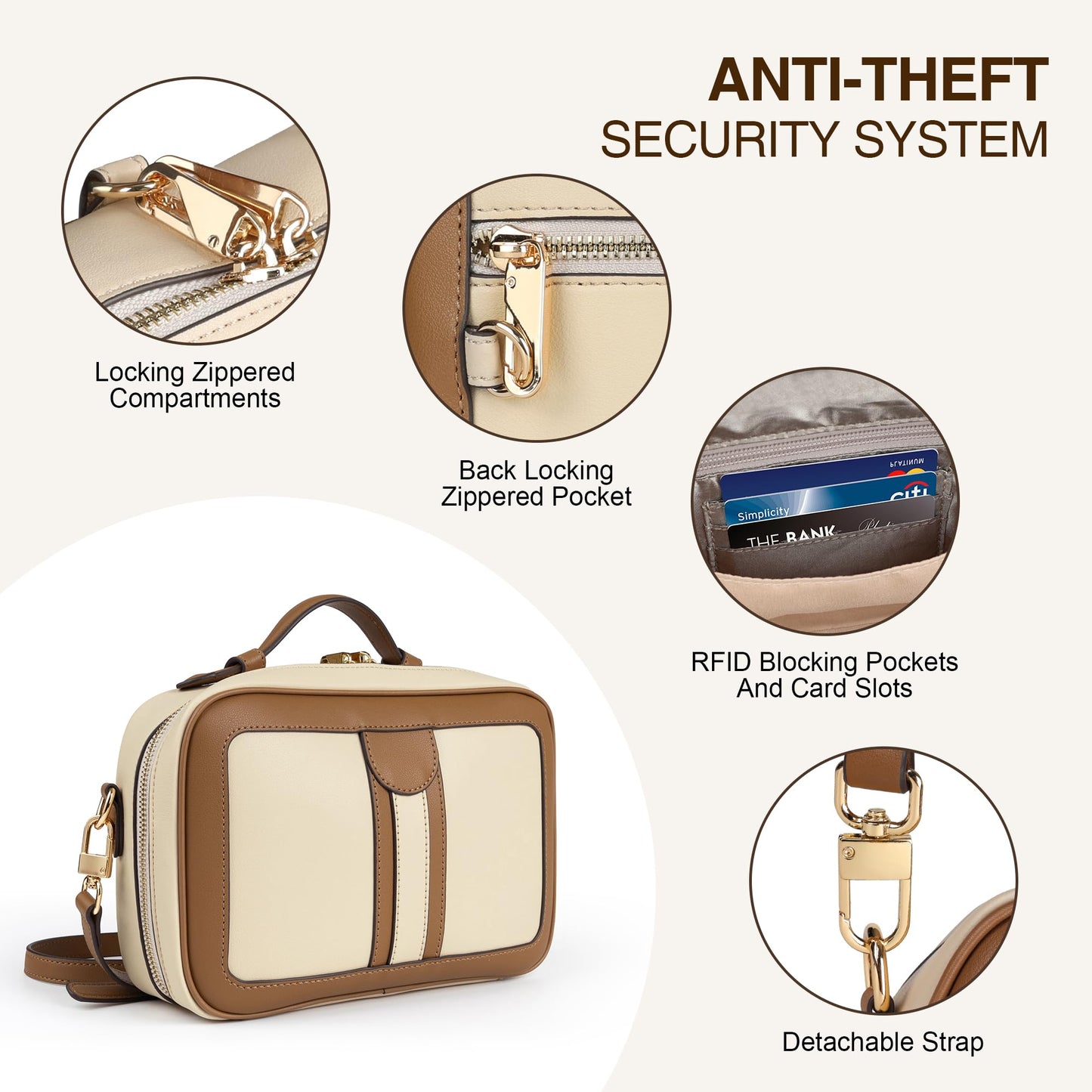 Anti Theft Crossbody Bag For Women Men Trendy. Rfid Blocking Bag Locking Zippered Travel Bag Top Handle Shoulder Handbags