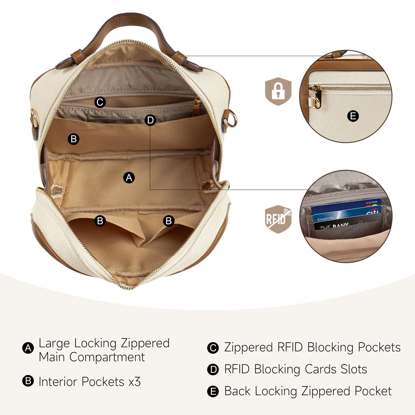Anti Theft Crossbody Bag For Women Men Trendy. Rfid Blocking Bag Locking Zippered Travel Bag Top Handle Shoulder Handbags