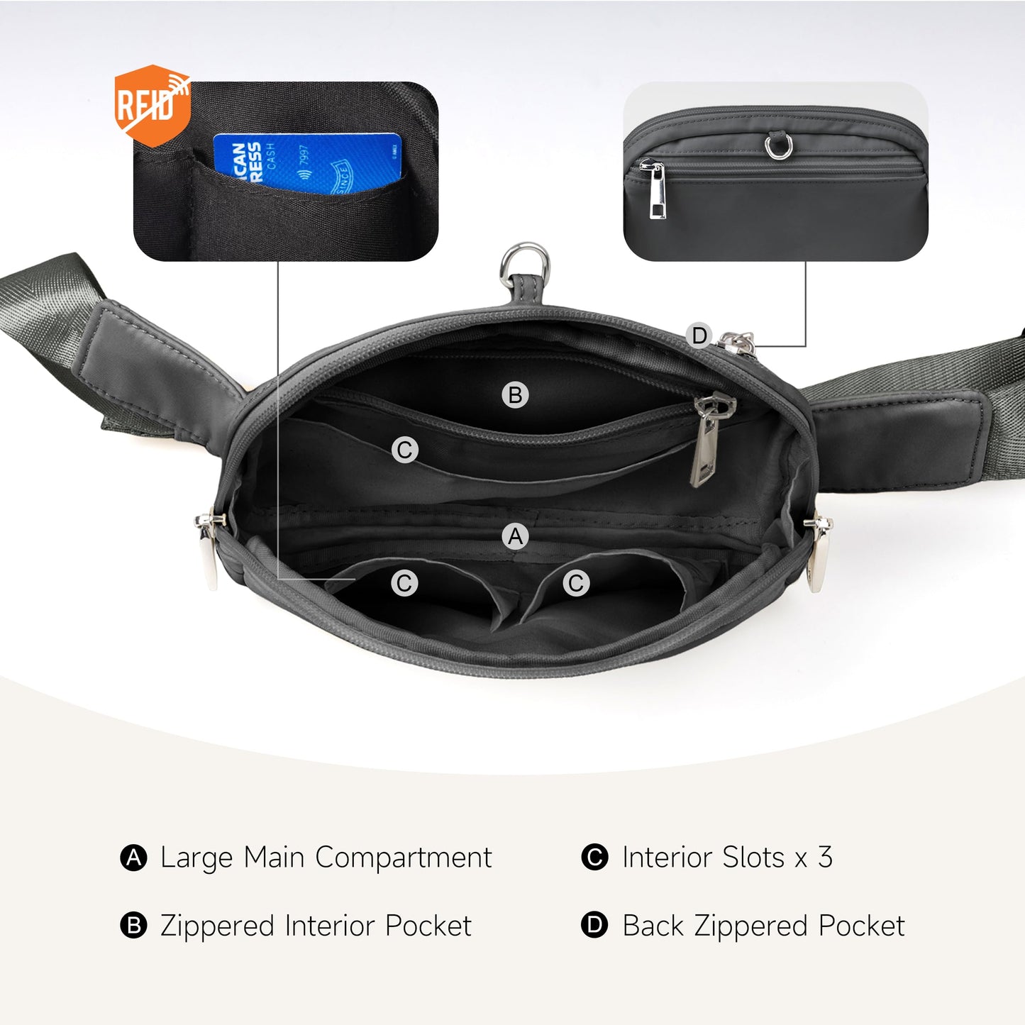 Anti Theft Fanny Pack 2L Belt Bag Crossbody Bag for Women Men Rfid Blocking Sling Bag Waist Bags for Travel, Black
