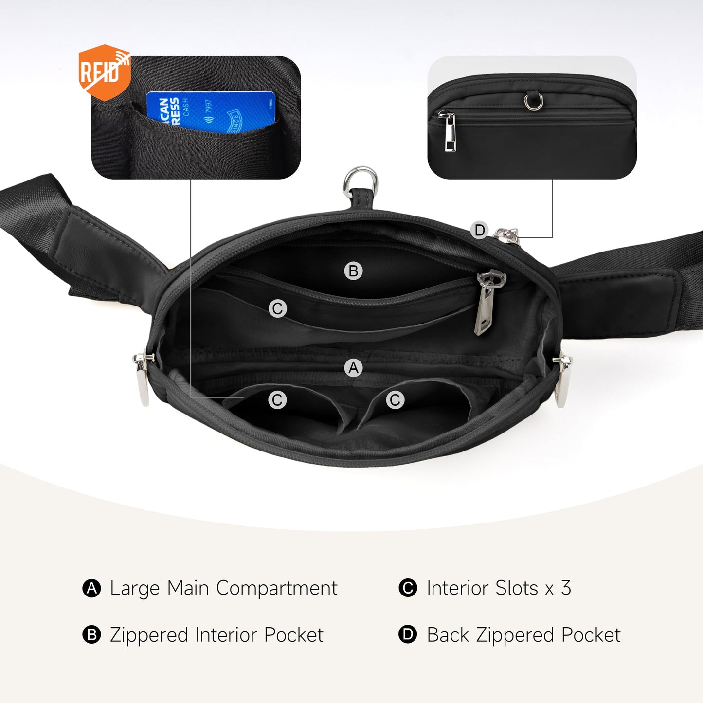 Anti Theft Fanny Pack 2L Belt Bag Crossbody Bag for Women Men Rfid Blocking Sling Bag Waist Bags for Travel, Black