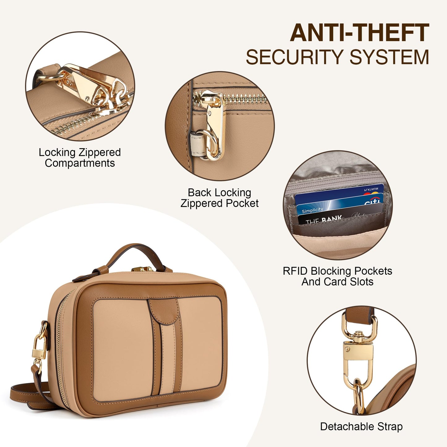 Anti Theft Crossbody Bag For Women Men Trendy. Rfid Blocking Bag Locking Zippered Travel Bag Top Handle Shoulder Handbags