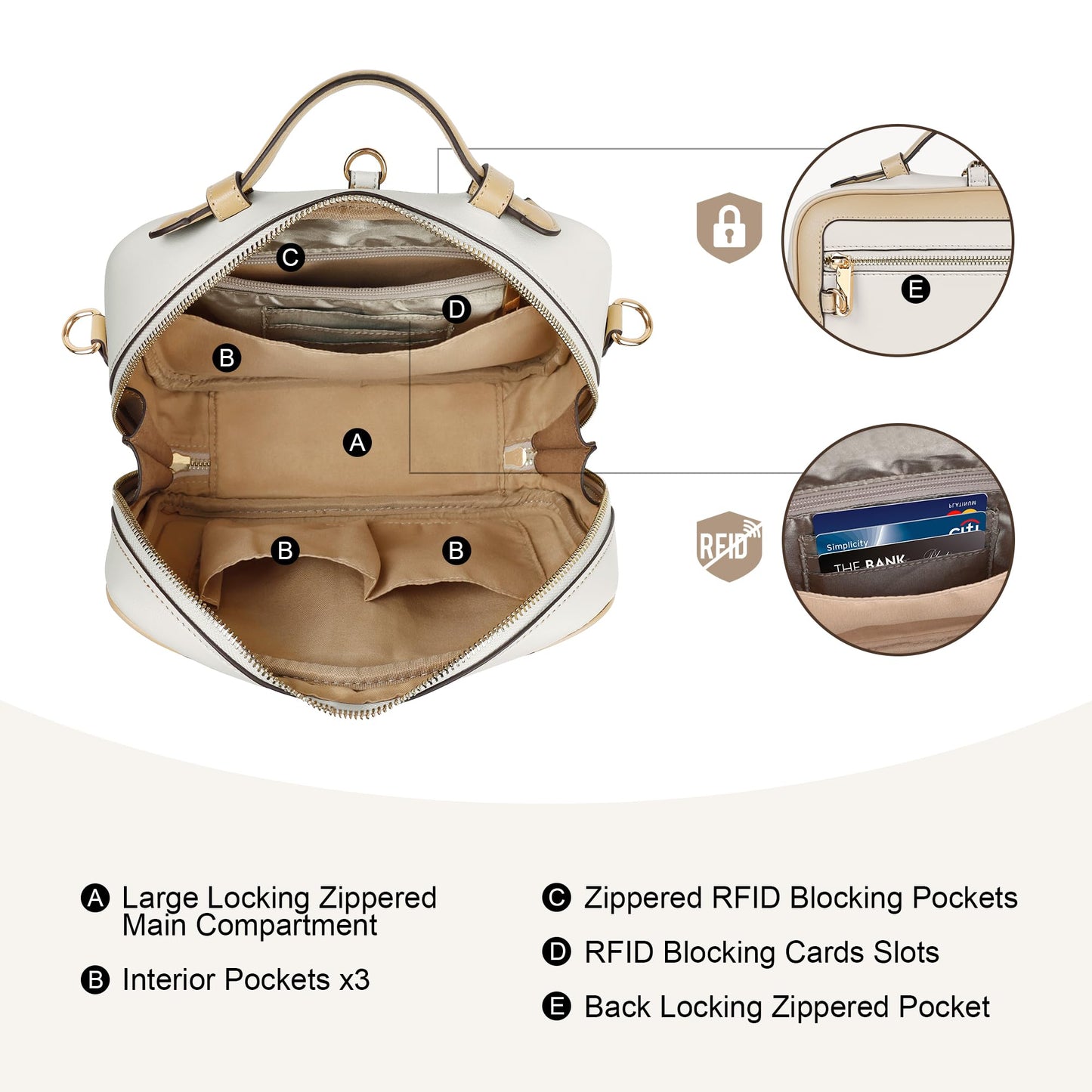 Anti Theft Crossbody Bag For Women Men Trendy. Rfid Blocking Bag Locking Zippered Travel Bag Top Handle Shoulder Handbags