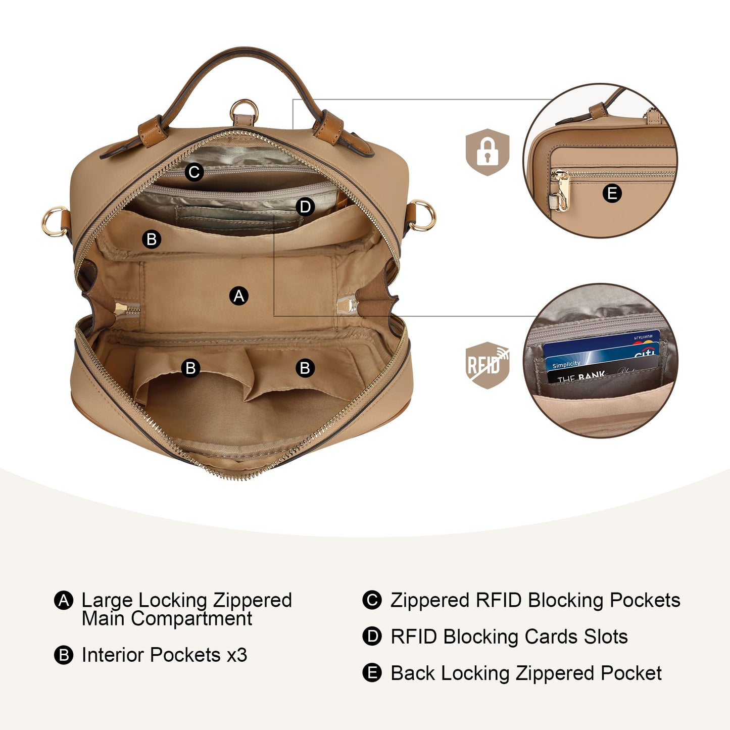 Anti Theft Crossbody Bag For Women Men Trendy. Rfid Blocking Bag Locking Zippered Travel Bag Top Handle Shoulder Handbags
