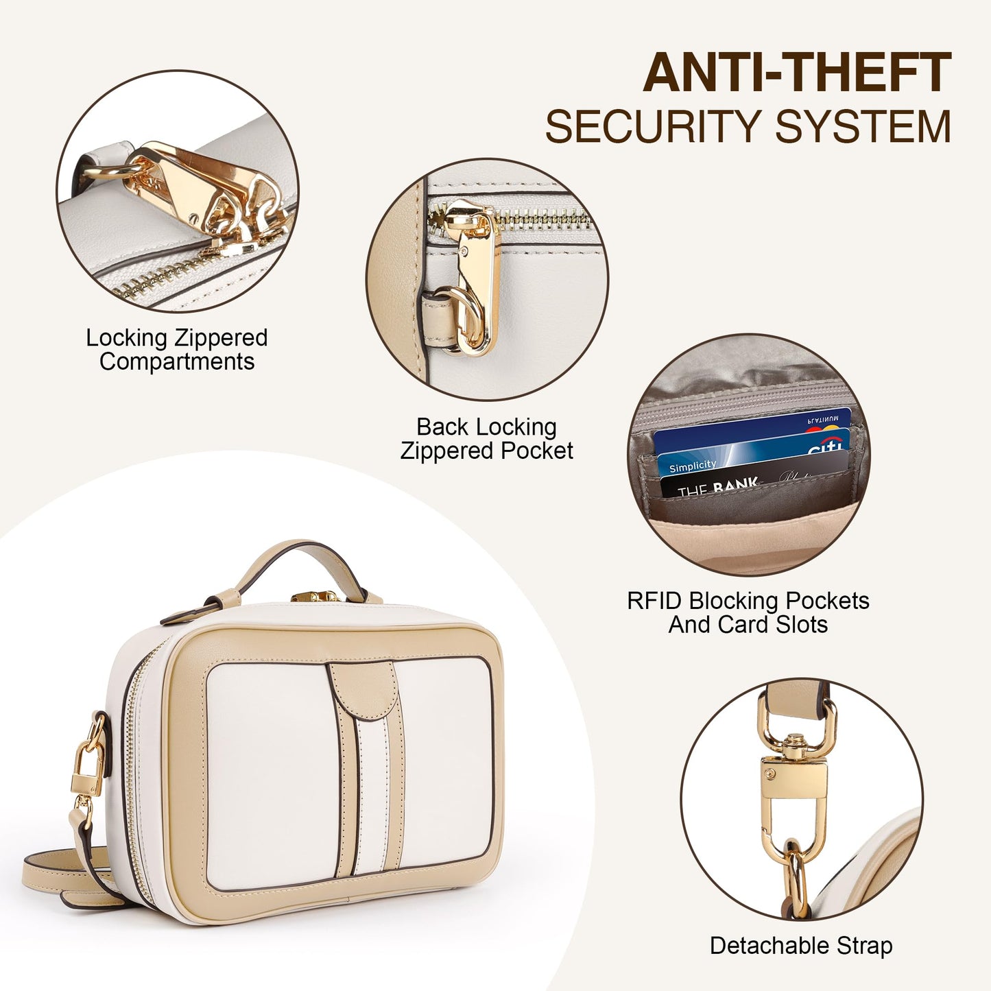 Anti Theft Crossbody Bag For Women Men Trendy. Rfid Blocking Bag Locking Zippered Travel Bag Top Handle Shoulder Handbags