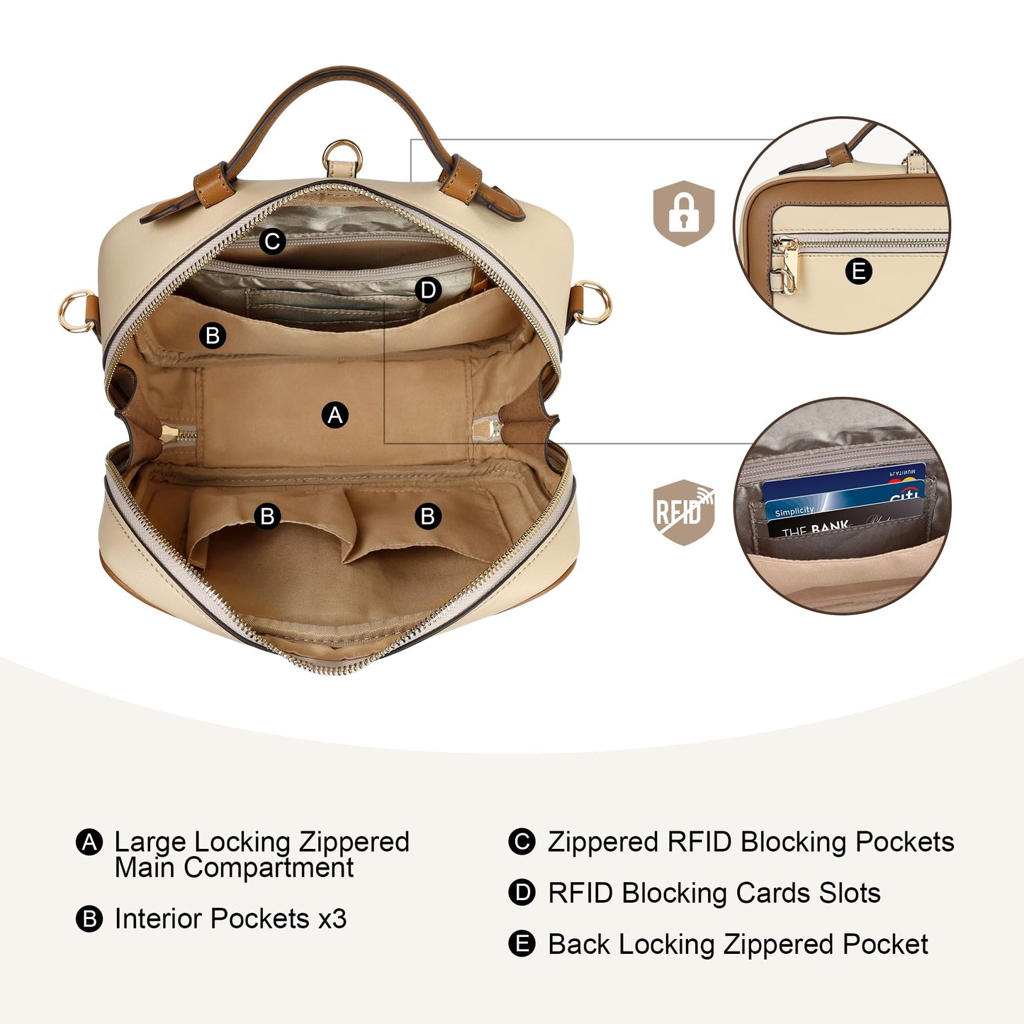Anti Theft Crossbody Bag For Women Men Trendy. Rfid Blocking Bag Locking Zippered Travel Bag Top Handle Shoulder Handbags