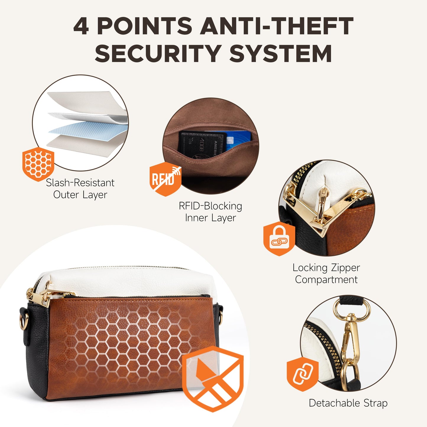 Anti Theft Crossbody Bag for Women, Slash-resistant RFID Blocking Travel Purses, Small Shoulder Bag Handbag