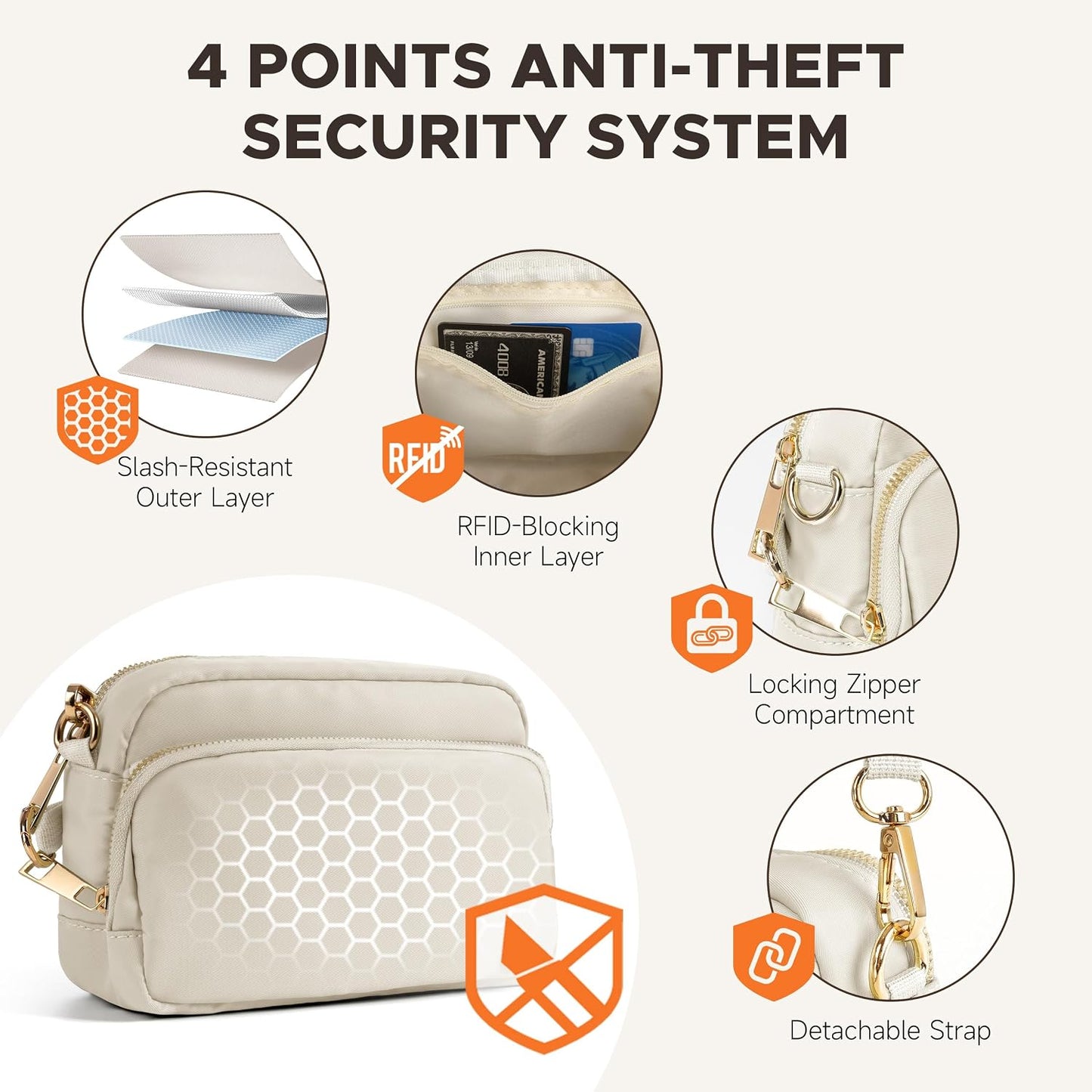 Joryin Anti Theft Crossbody Bag for Women, Slash-resistant RFID Blocking Travel Purses, 1.35L/3L Shoulder Bag, Nylon
