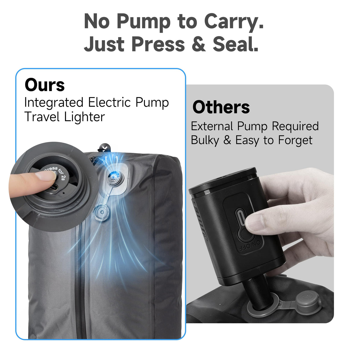 Joryin Air Vacuum Backpack for Travel with Air Pump, 75L Expandable Backpack with Detachable Vacuum Compression Bag Waterproof Carry On Travel Bag for Airline Laptop Backpack with Shoe Compartment