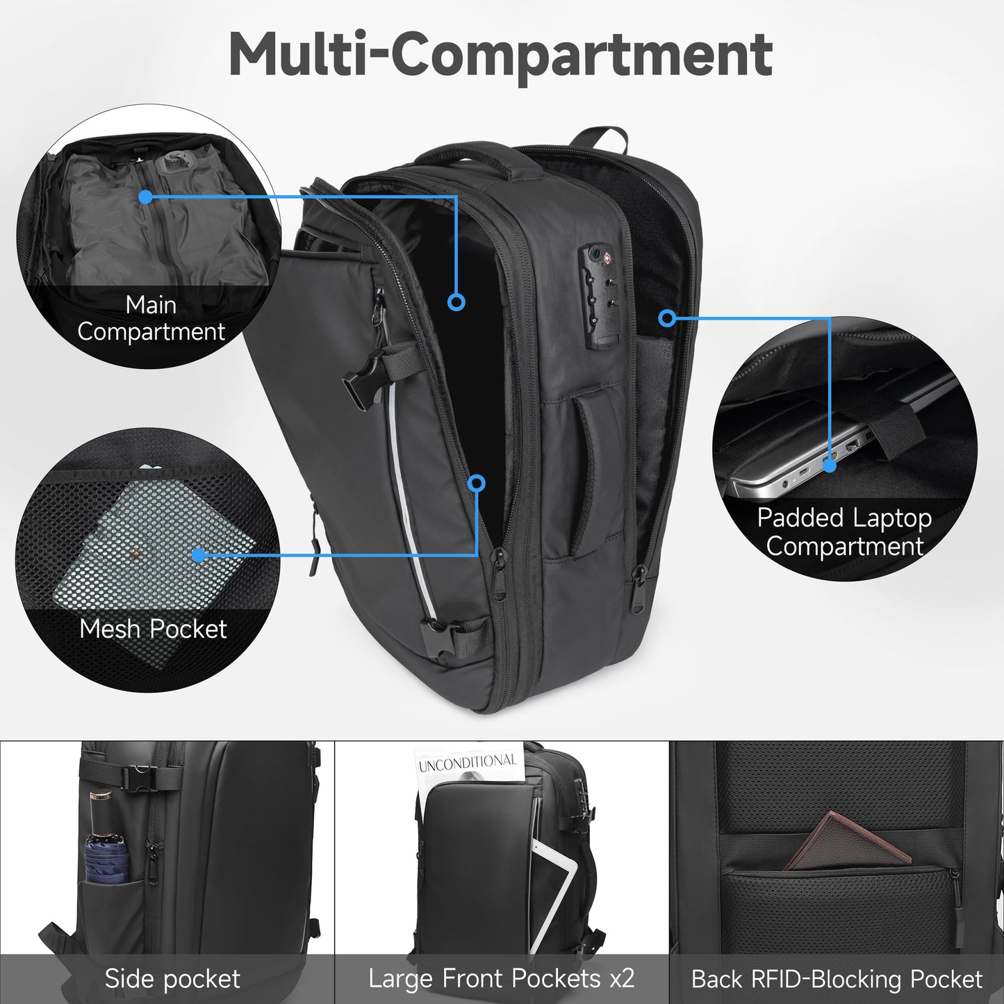 Joryin Air Vacuum Backpack for Travel with Air Pump, 75L Expandable Backpack with Detachable Vacuum Compression Bag Waterproof Carry On Travel Bag for Airline Laptop Backpack with Shoe Compartment