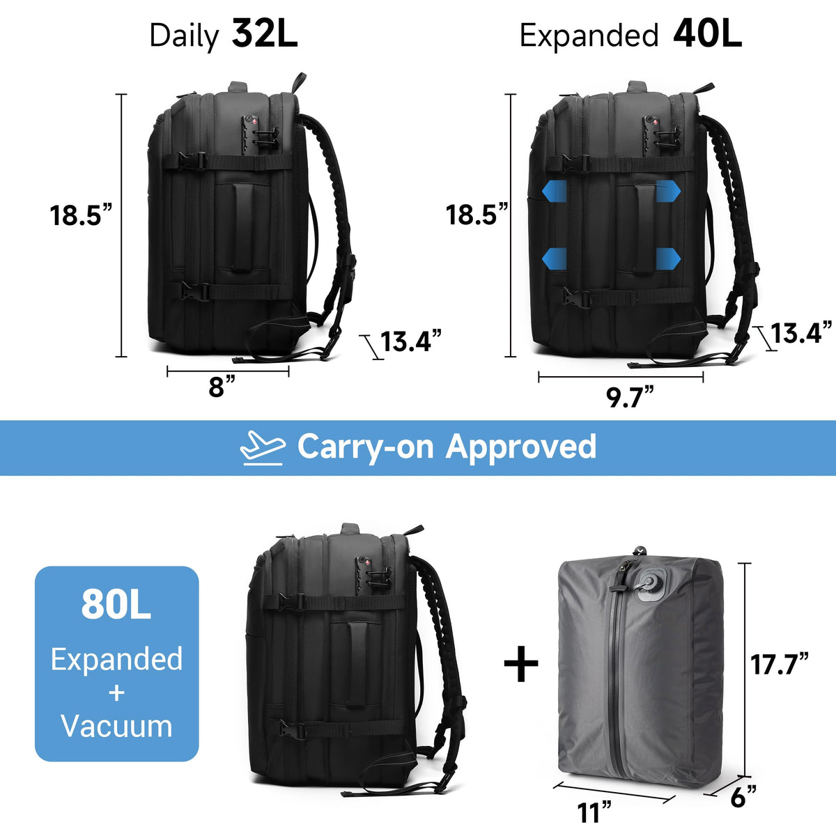 Joryin Air Vacuum Backpack for Travel with Air Pump, 75L Expandable Backpack with Detachable Vacuum Compression Bag Waterproof Carry On Travel Bag for Airline Laptop Backpack with Shoe Compartment