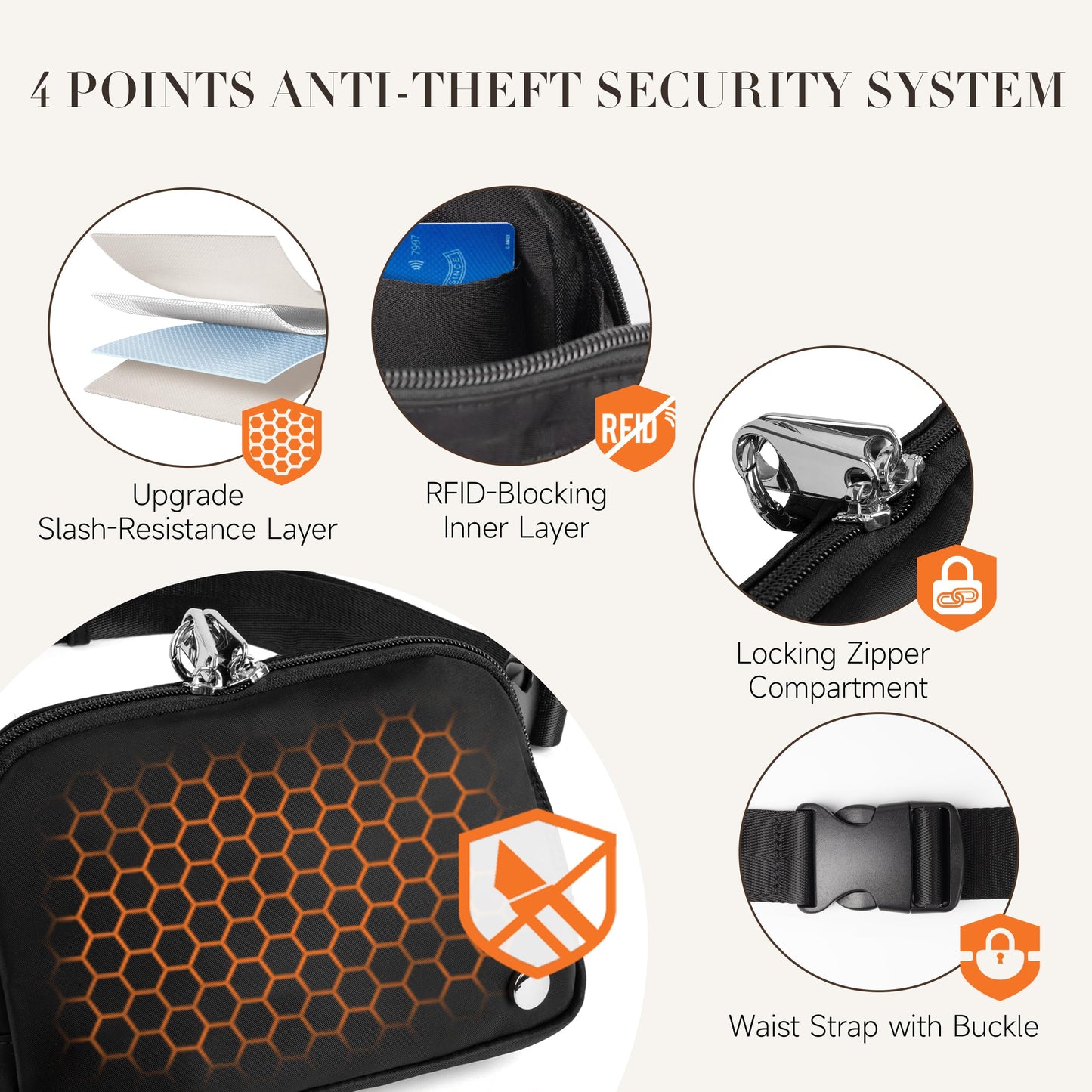 Anti Theft Fanny Pack 2L Belt Bag Crossbody Bag for Women Men Rfid Blocking Sling Waist Bags for Travel, Black