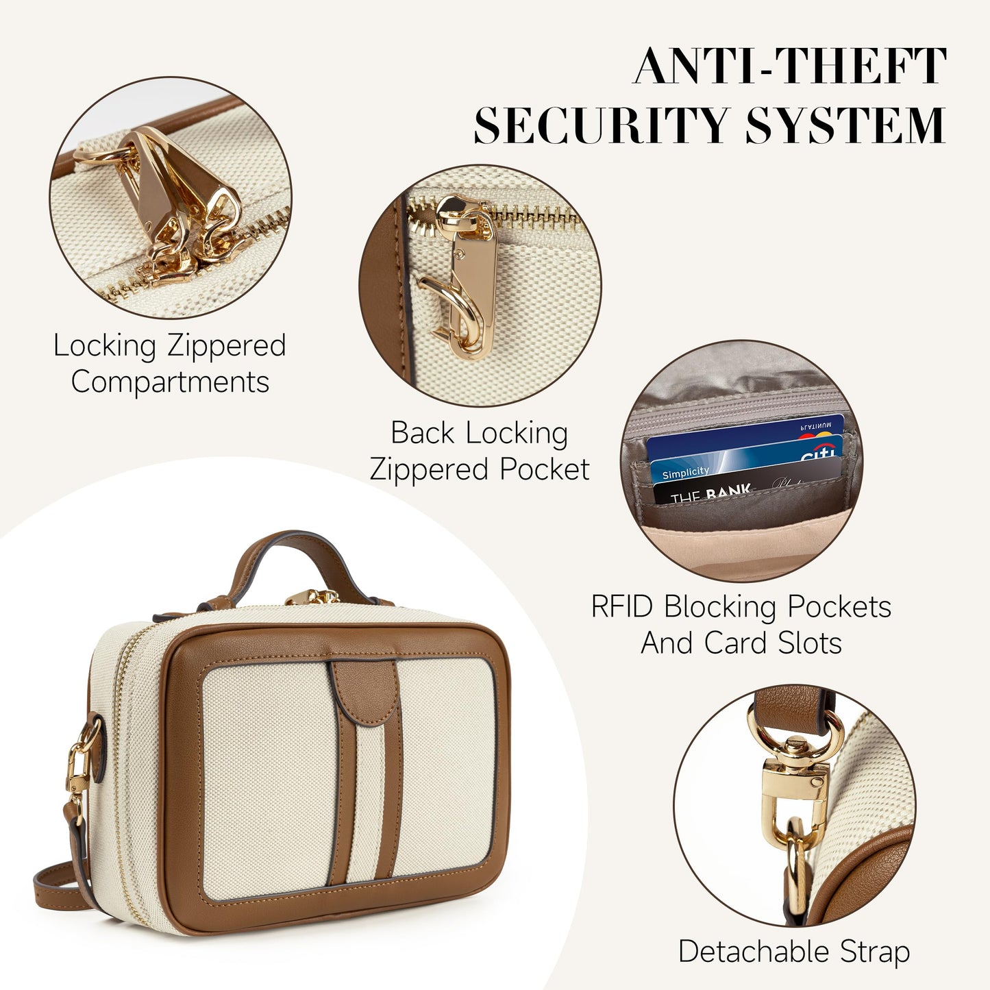Anti Theft Crossbody Bag For Women Men Trendy. Rfid Blocking Bag Locking Zippered Travel Bag Top Handle Shoulder Handbags