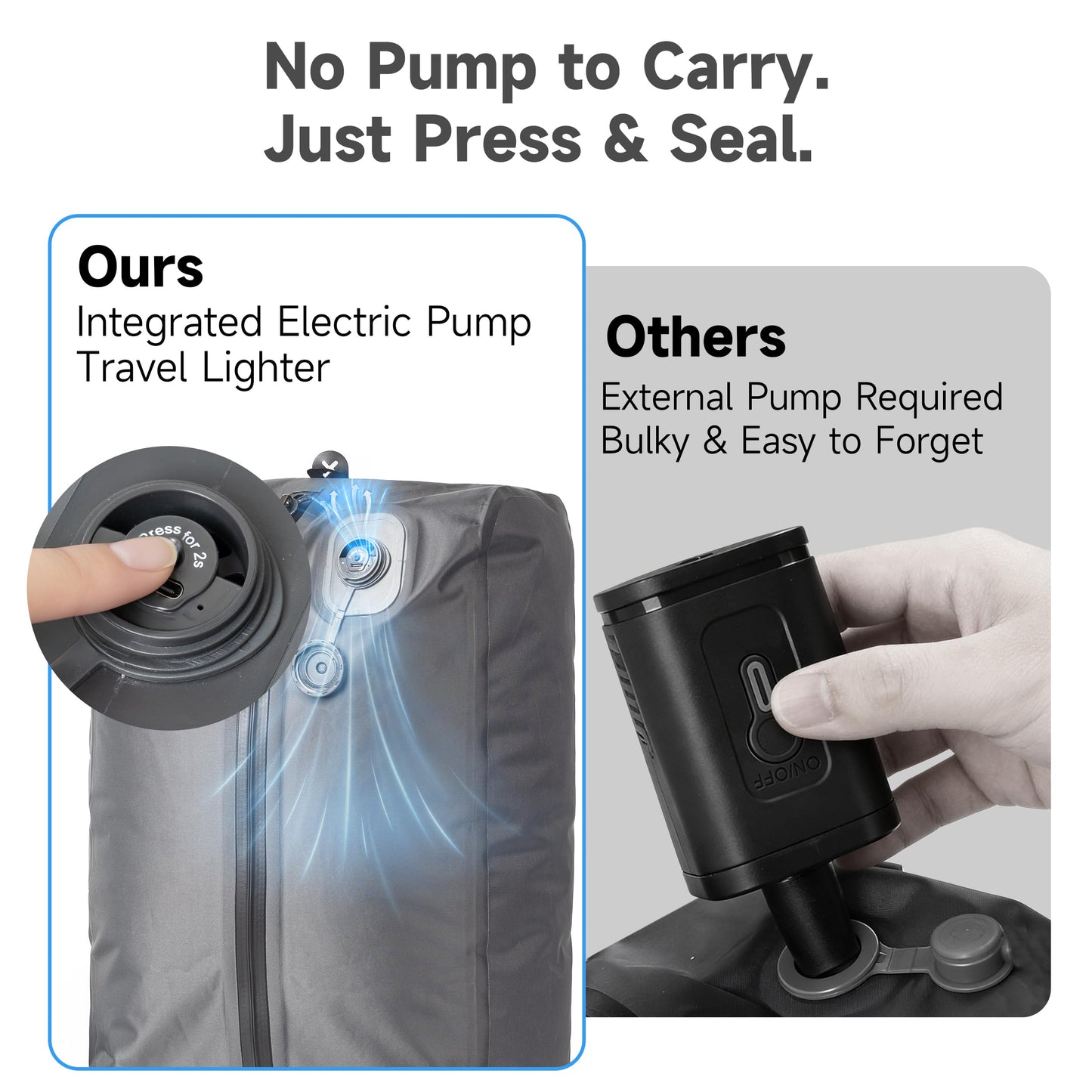 Joryin Air Vacuum Backpack for Travel with Air Pump, 75L Expandable Backpack with Detachable Vacuum Compression Bag Waterproof Carry On Travel Bag for Airline Laptop Backpack with Shoe Compartment