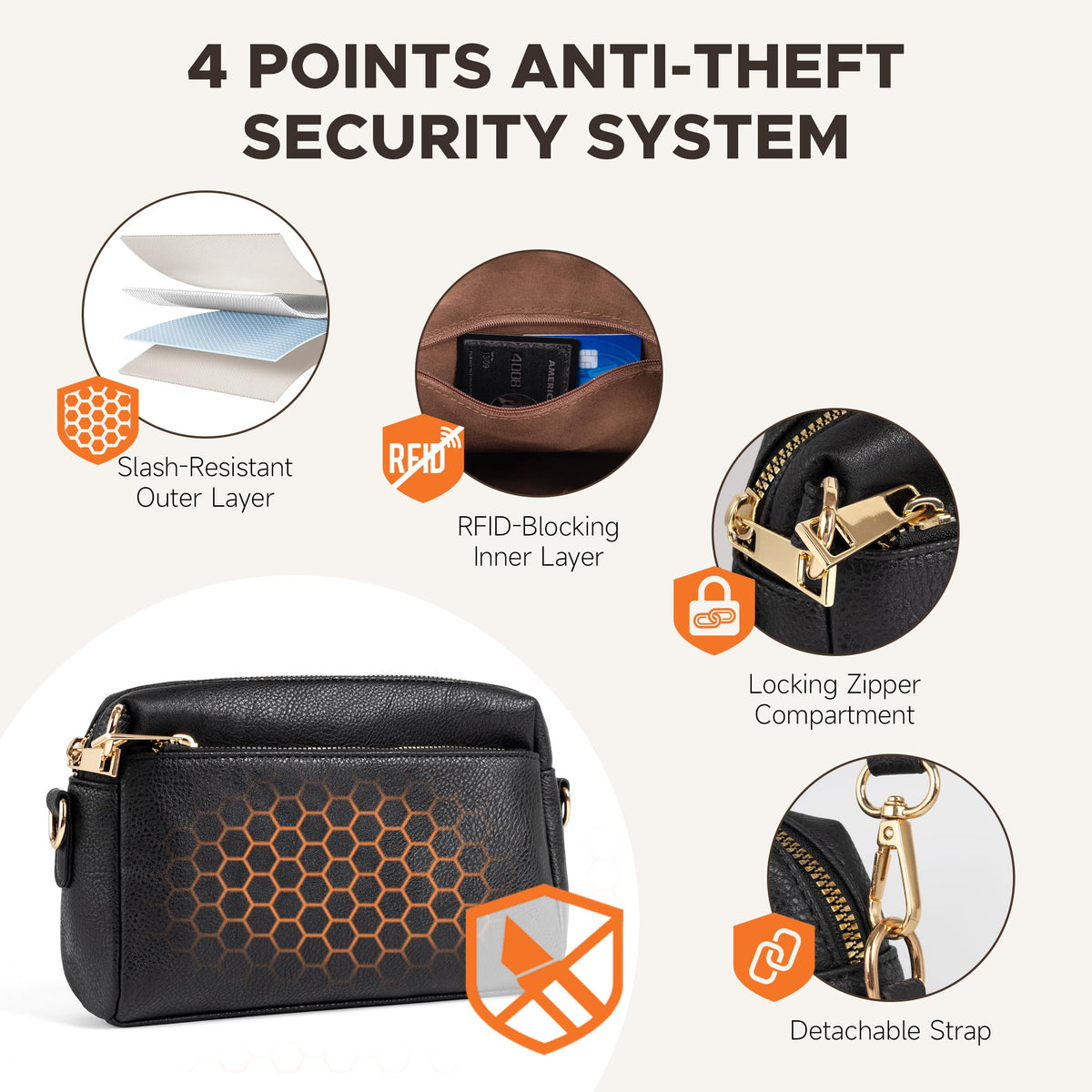 Anti Theft Crossbody Bag for Women, Slash-resistant RFID Blocking Travel Purses, Small Shoulder Bag Handbag