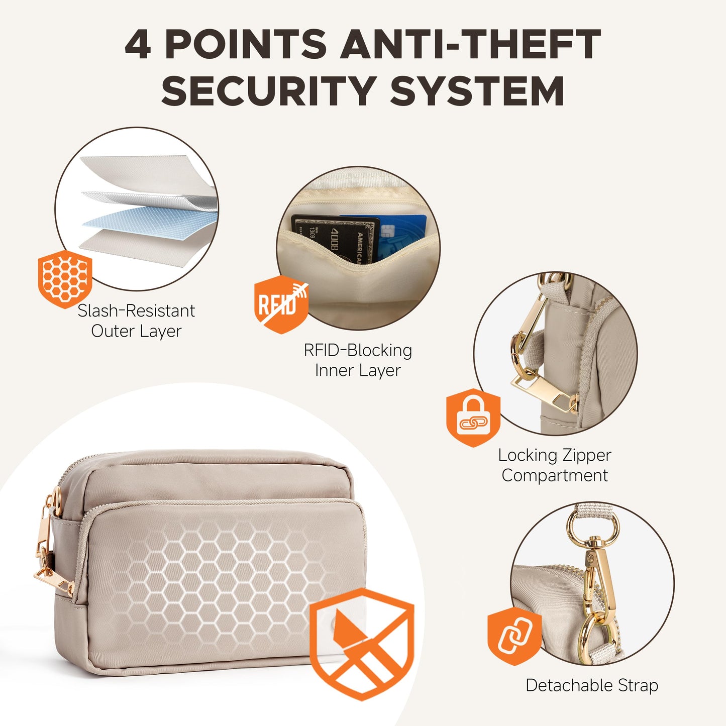 Joryin Anti Theft Crossbody Bag for Women, Slash-resistant RFID Blocking Travel Purses, 1.35L/3L Shoulder Bag, Nylon