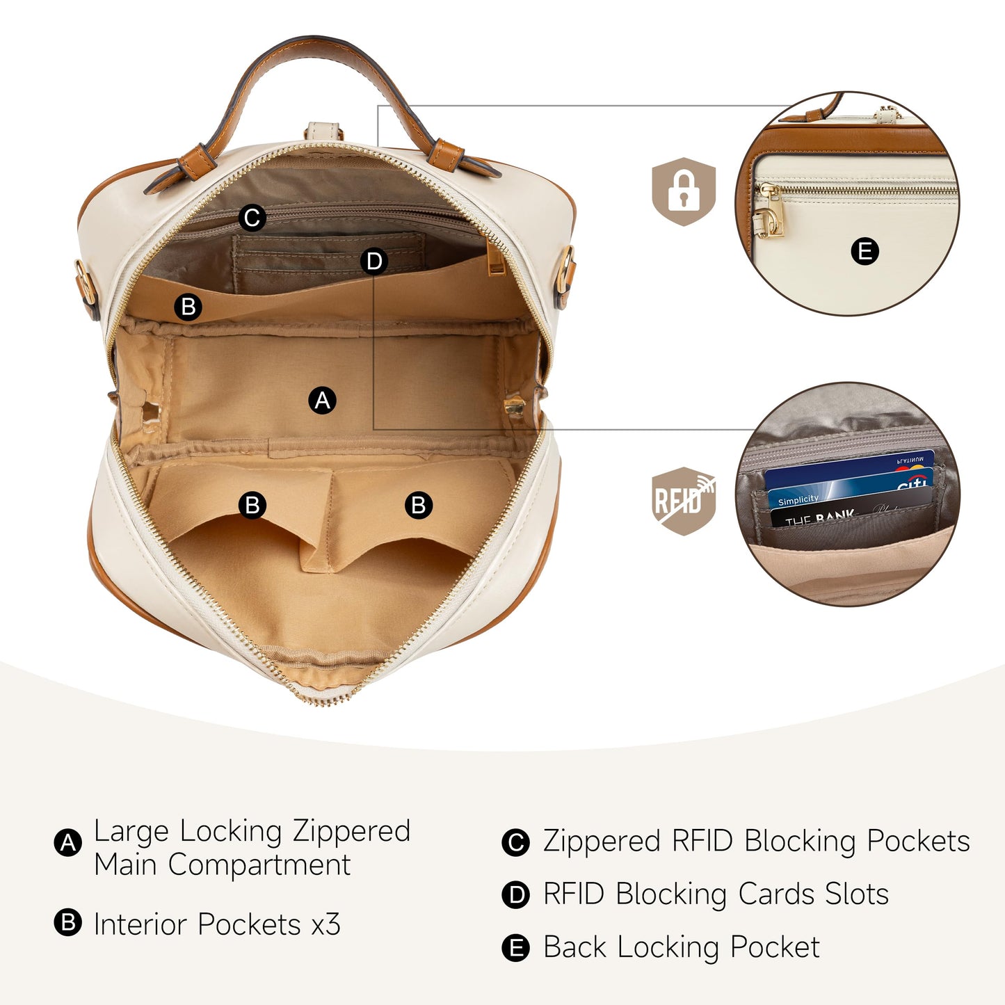 Anti Theft Crossbody Bag for Women Trendy, Rfid Blocking Crossbody Purse Travel Bag Top Handle Small Shoulder Handbag