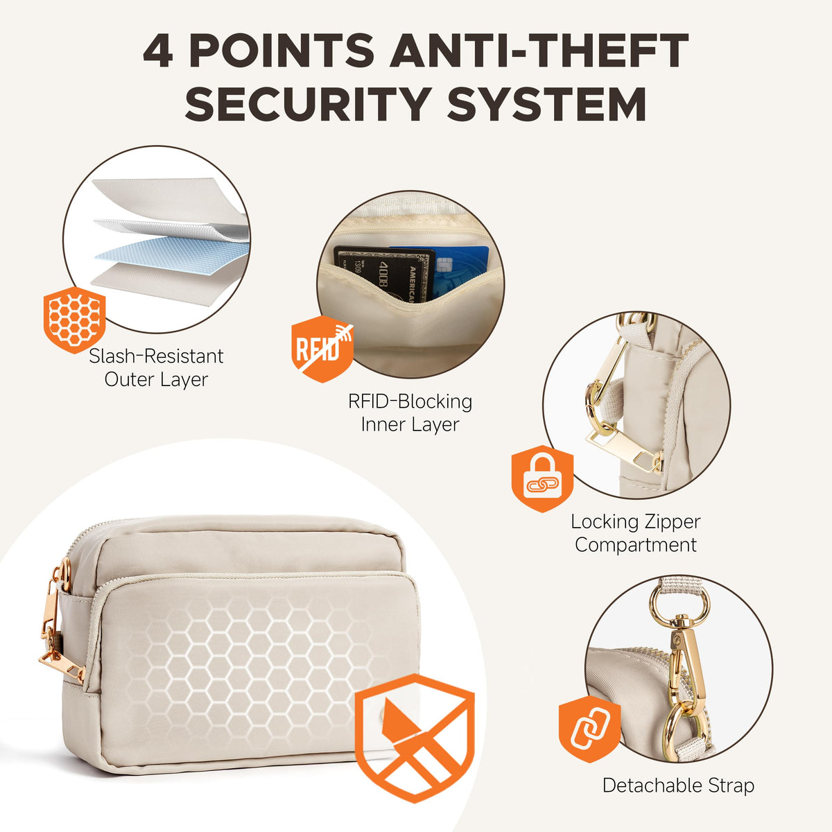 Joryin Anti Theft Crossbody Bag for Women, Slash-resistant RFID Blocking Travel Purses, 1.35L/3L Shoulder Bag, Nylon