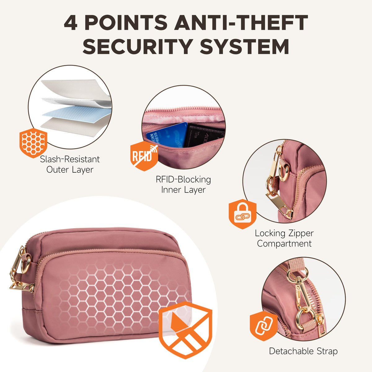 Joryin Anti Theft Crossbody Bag for Women, Slash-resistant RFID Blocking Travel Purses, 1.35L/3L Shoulder Bag, Nylon