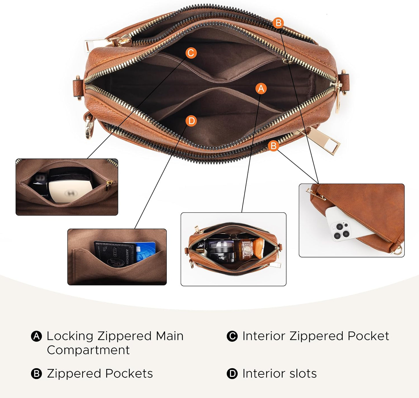 Anti Theft Crossbody Bag for Women, Slash-resistant RFID Blocking Travel Purses, Small Shoulder Bag Handbag