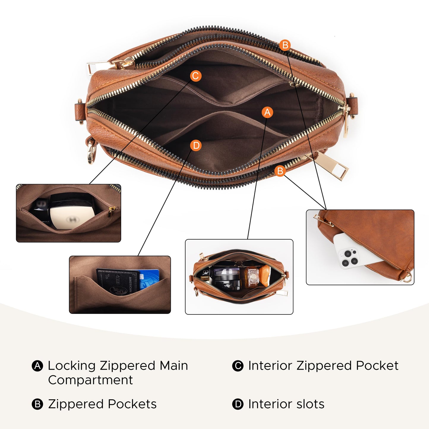 Anti Theft Crossbody Bag for Women, Slash-resistant RFID Blocking Travel Purses, Small Shoulder Bag Handbag