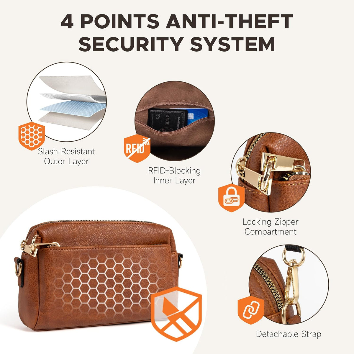 Anti Theft Crossbody Bag for Women, Slash-resistant RFID Blocking Travel Purses, Small Shoulder Bag Handbag