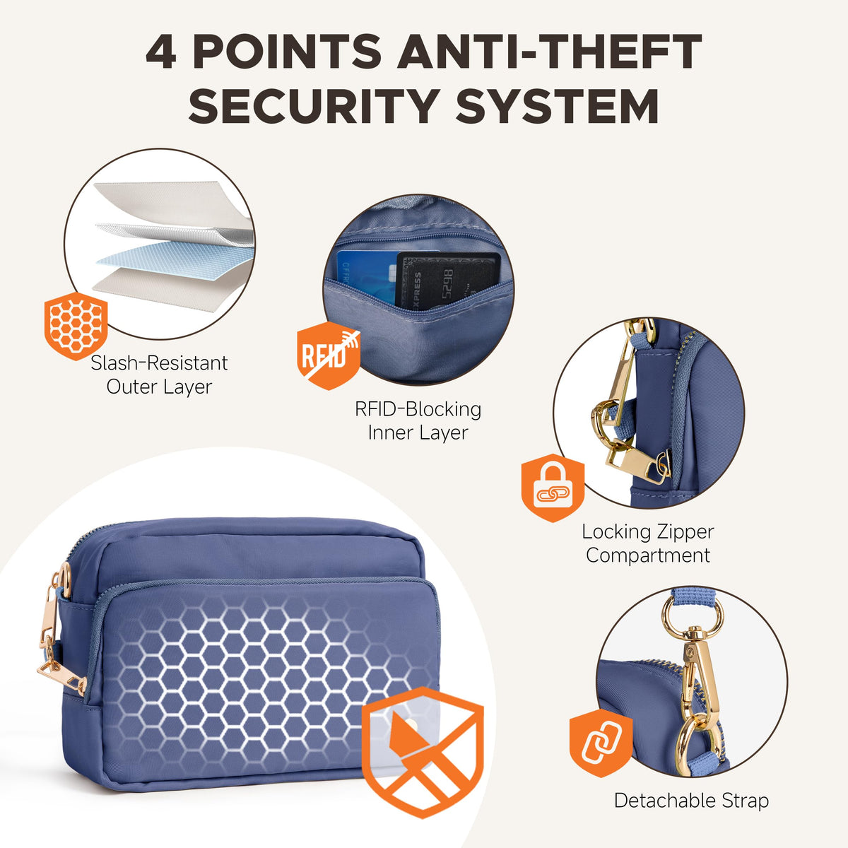 Joryin Anti Theft Crossbody Bag for Women, Slash-resistant RFID Blocking Travel Purses, 1.35L/3L Shoulder Bag, Nylon
