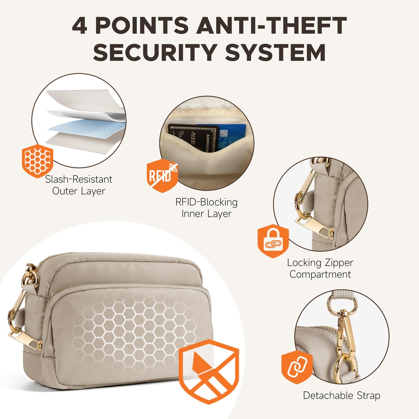 Joryin Anti Theft Crossbody Bag for Women, Slash-resistant RFID Blocking Travel Purses, 1.35L/3L Shoulder Bag, Nylon