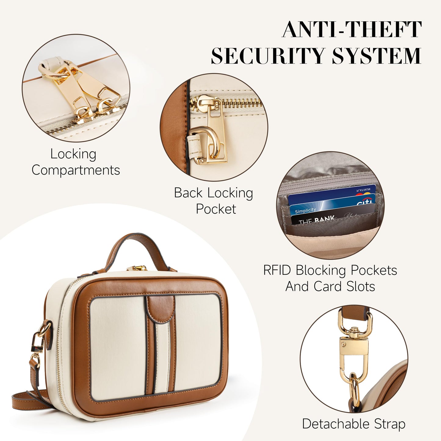 Anti Theft Crossbody Bag for Women Trendy, Rfid Blocking Crossbody Purse Travel Bag Top Handle Small Shoulder Handbag