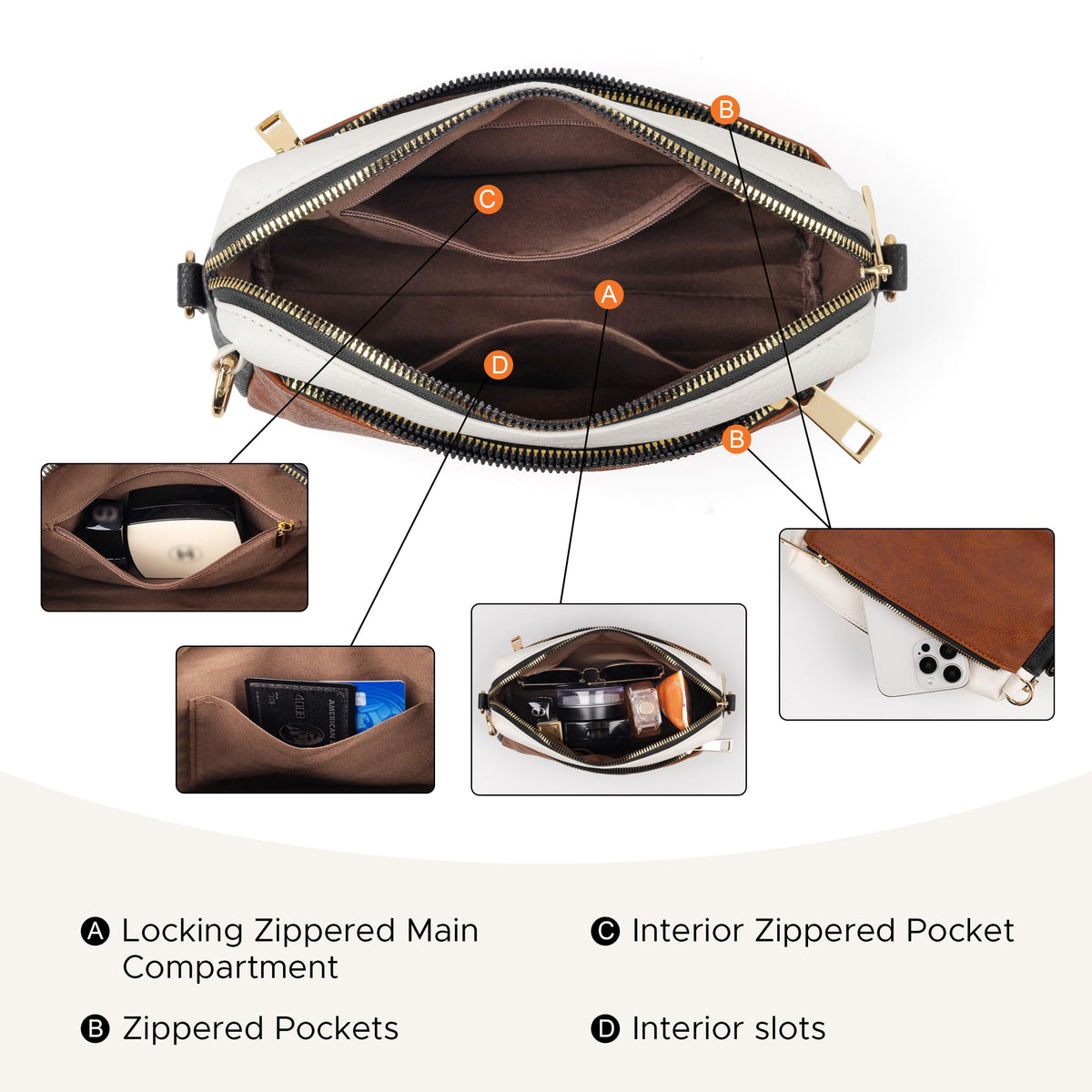 Anti Theft Crossbody Bag for Women, Slash-resistant RFID Blocking Travel Purses, Small Shoulder Bag Handbag