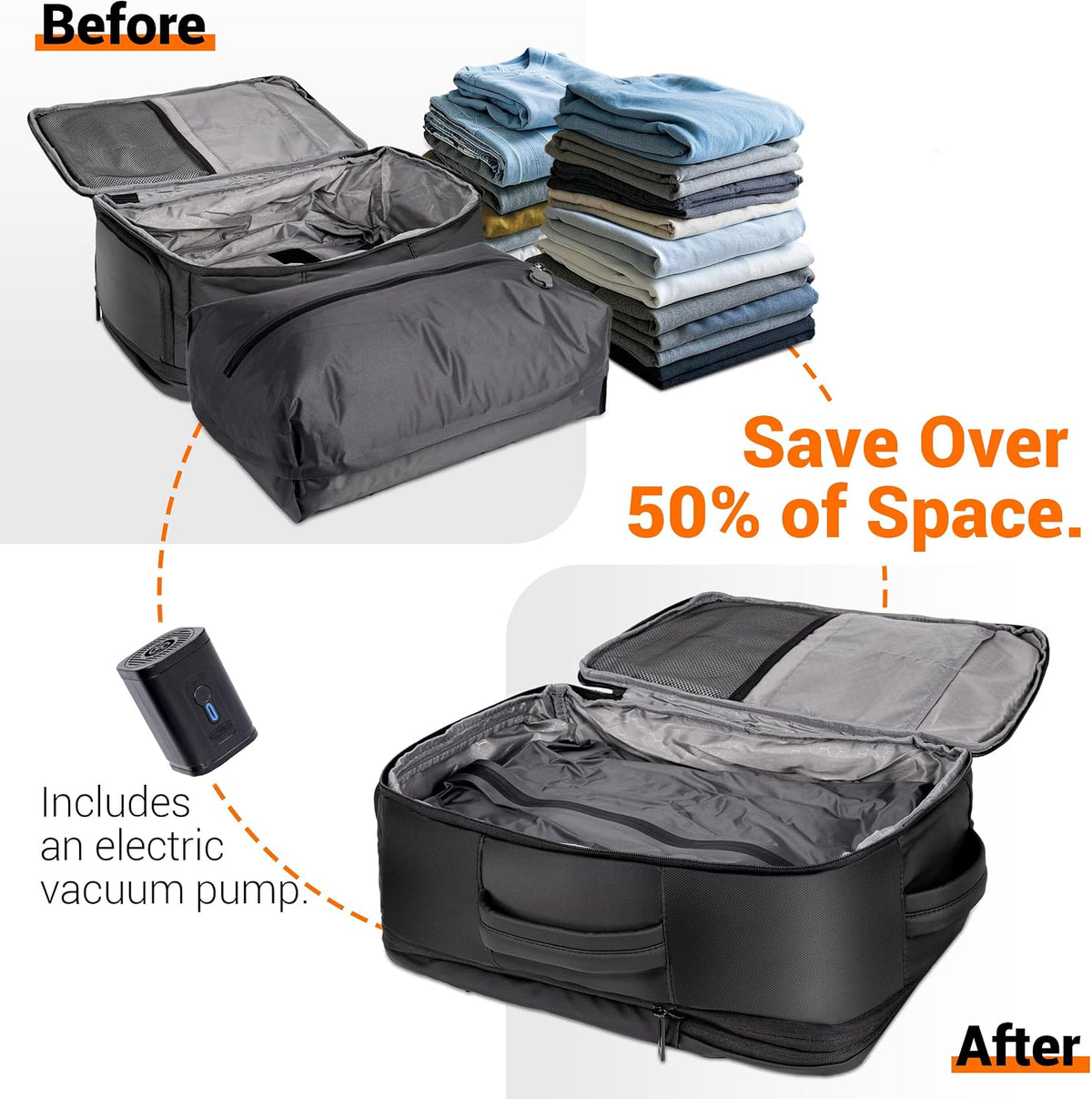 Joryin Air Vacuum Backpack for Travel with Air Pump, 75L Expandable Backpack with Detachable Vacuum Compression Bag Waterproof Carry On Travel Bag for Airline Laptop Backpack with Shoe Compartment
