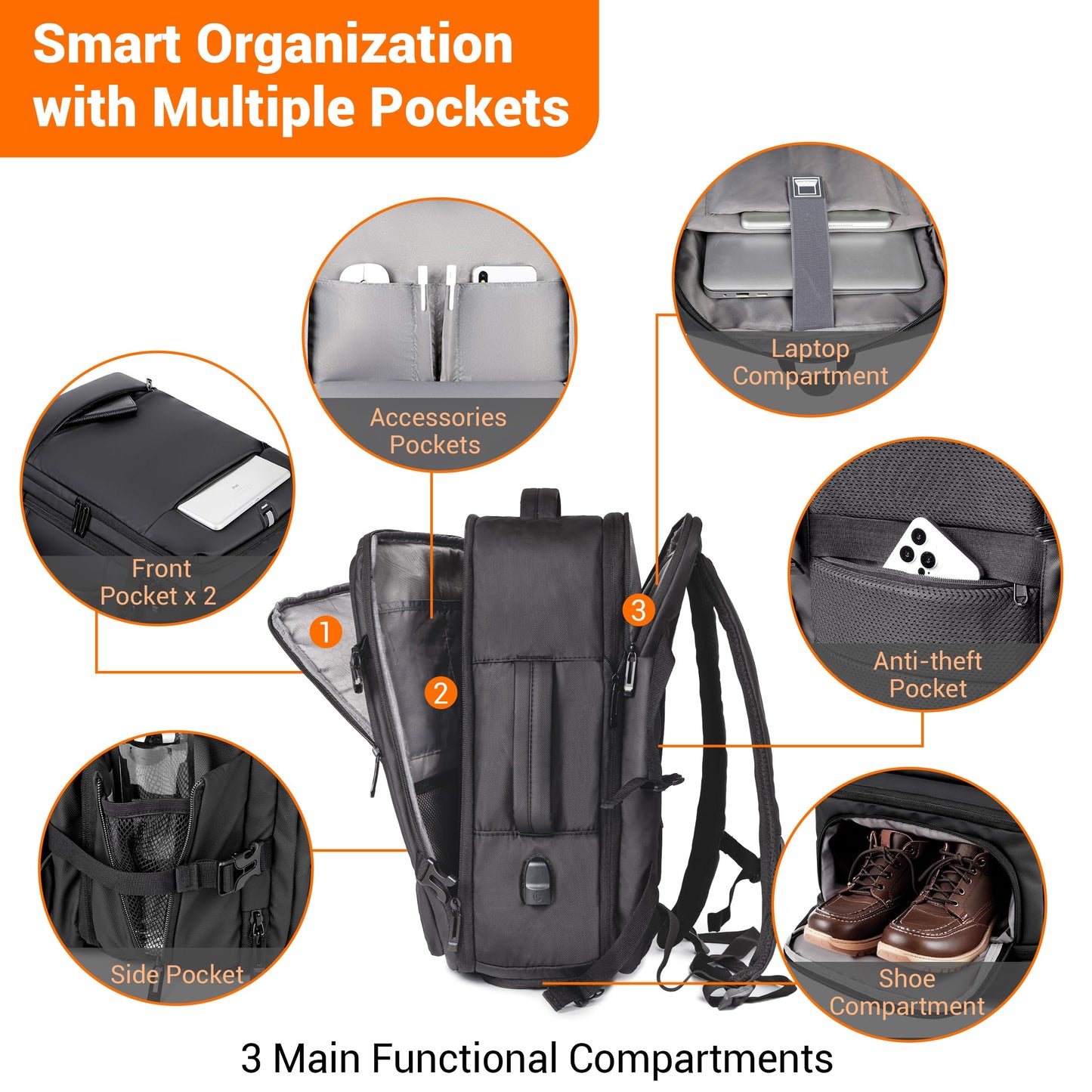 Joryin Air Vacuum Backpack for Travel with Air Pump, 75L Expandable Backpack with Detachable Vacuum Compression Bag Waterproof Carry On Travel Bag for Airline Laptop Backpack with Shoe Compartment